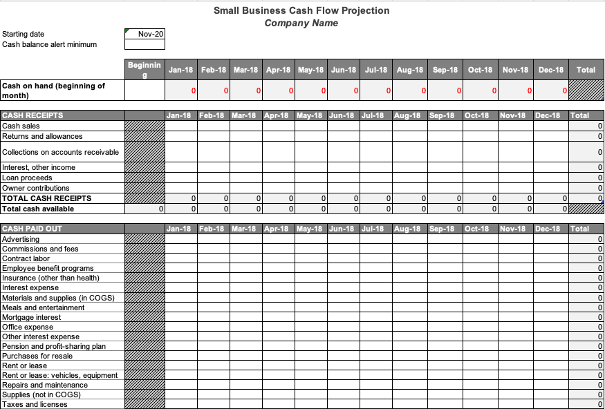 141 Free Excel Templates and Spreadsheets | MyExcelOnline