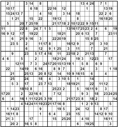 25 x 25 Large Sudoku Solving Hints