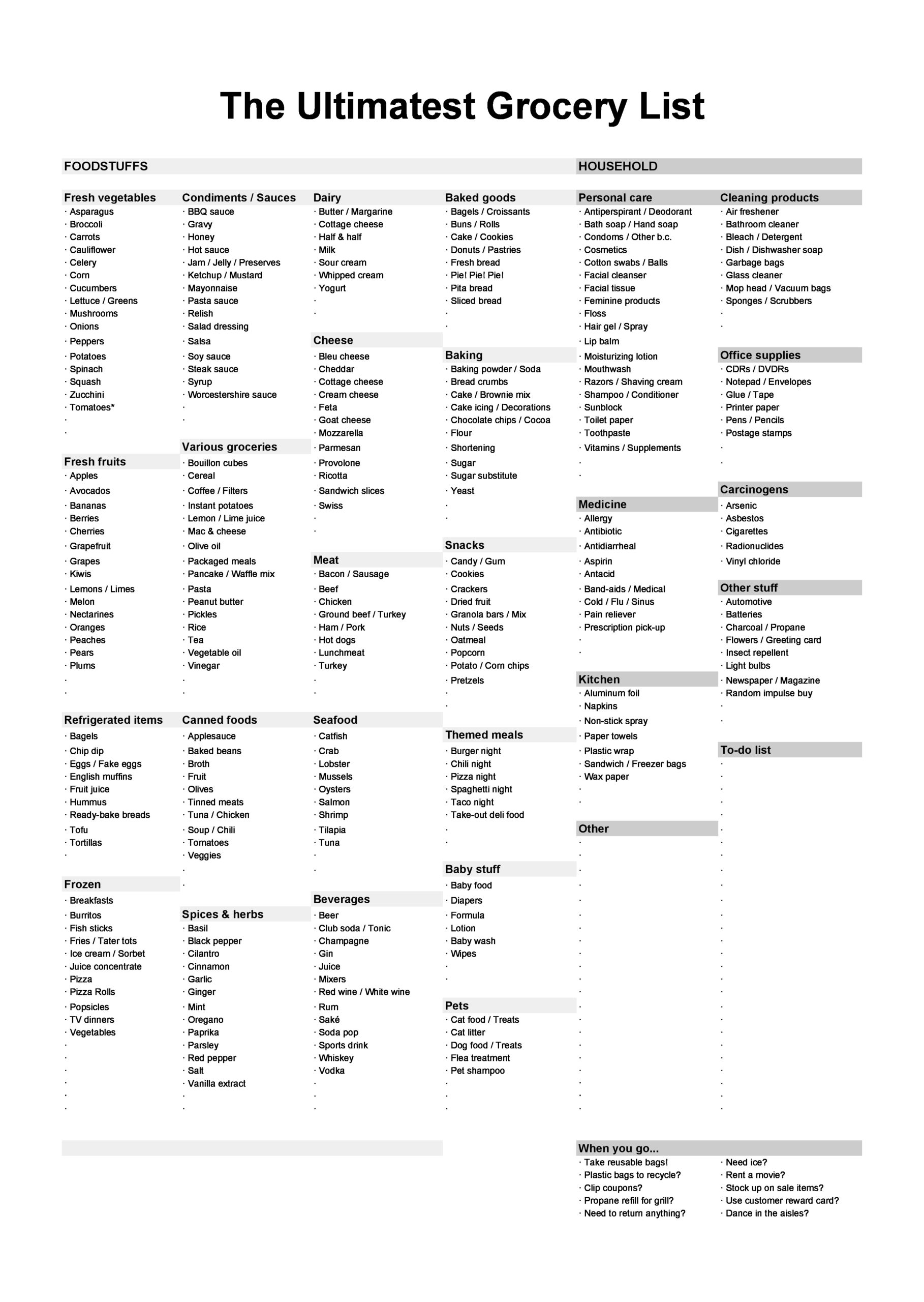 free printable ultimate grocery list