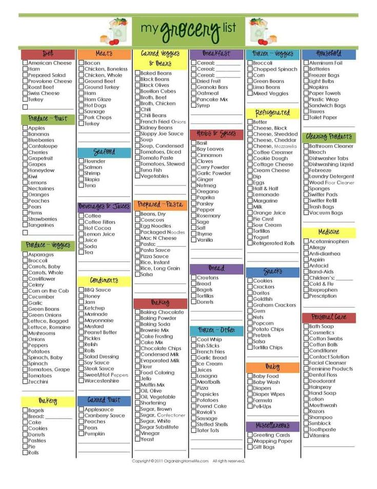 10 Free Printable Grocery Lists (PDF Download)