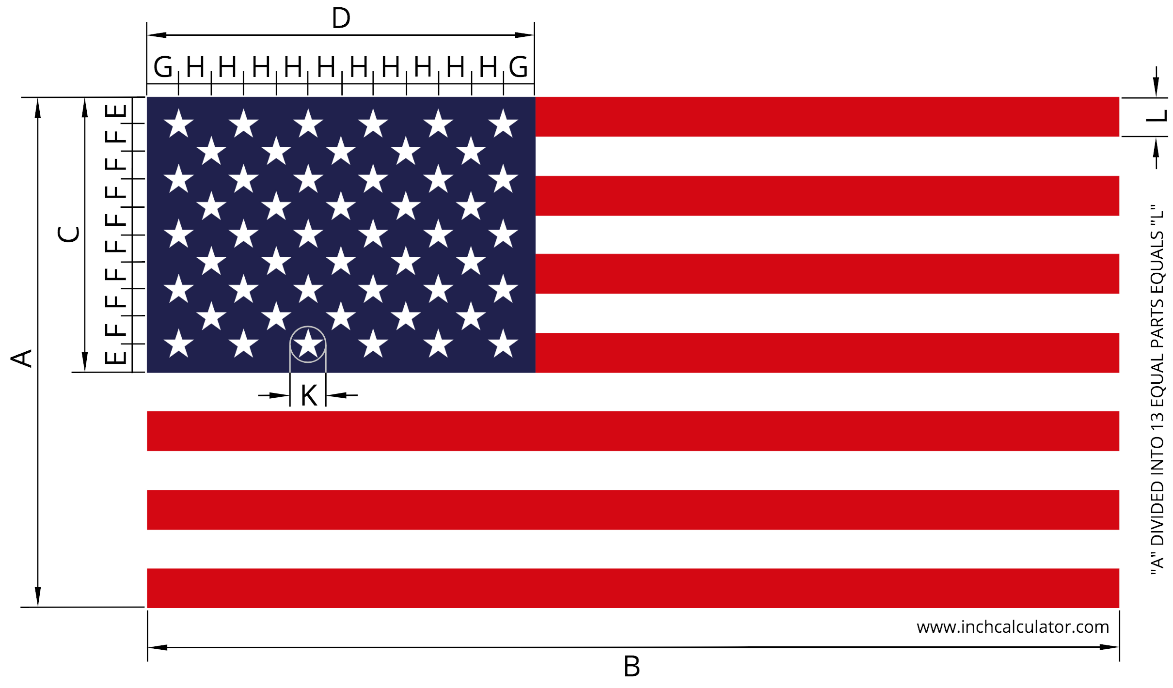 American Flag Size &  Proportions Calculator - Inch Calculator