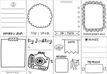 Printable travel journal | TPT
