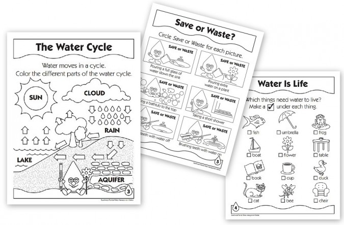 FREE The Water Cycle Worksheets and Resources - Blessed Beyond A Doubt