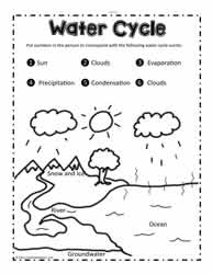 free printable water cycle worksheet