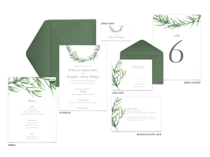 free printable wedding invitation kit templates