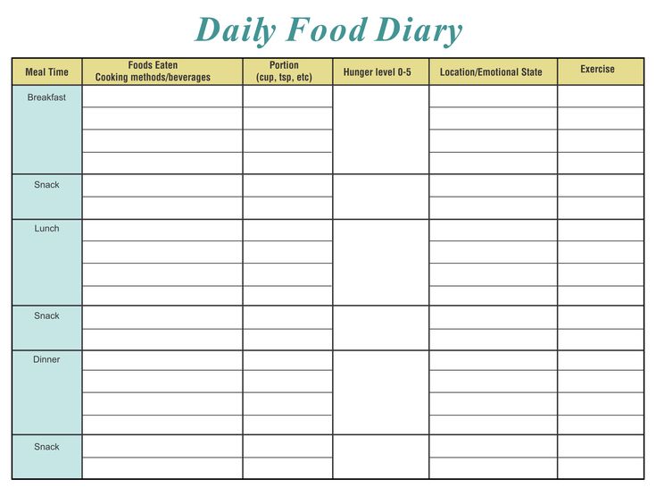 Food Journal Worksheet 10 Free PDF Printables Printablee Food Journal Worksheet 10 Free PDF Printables Printablee