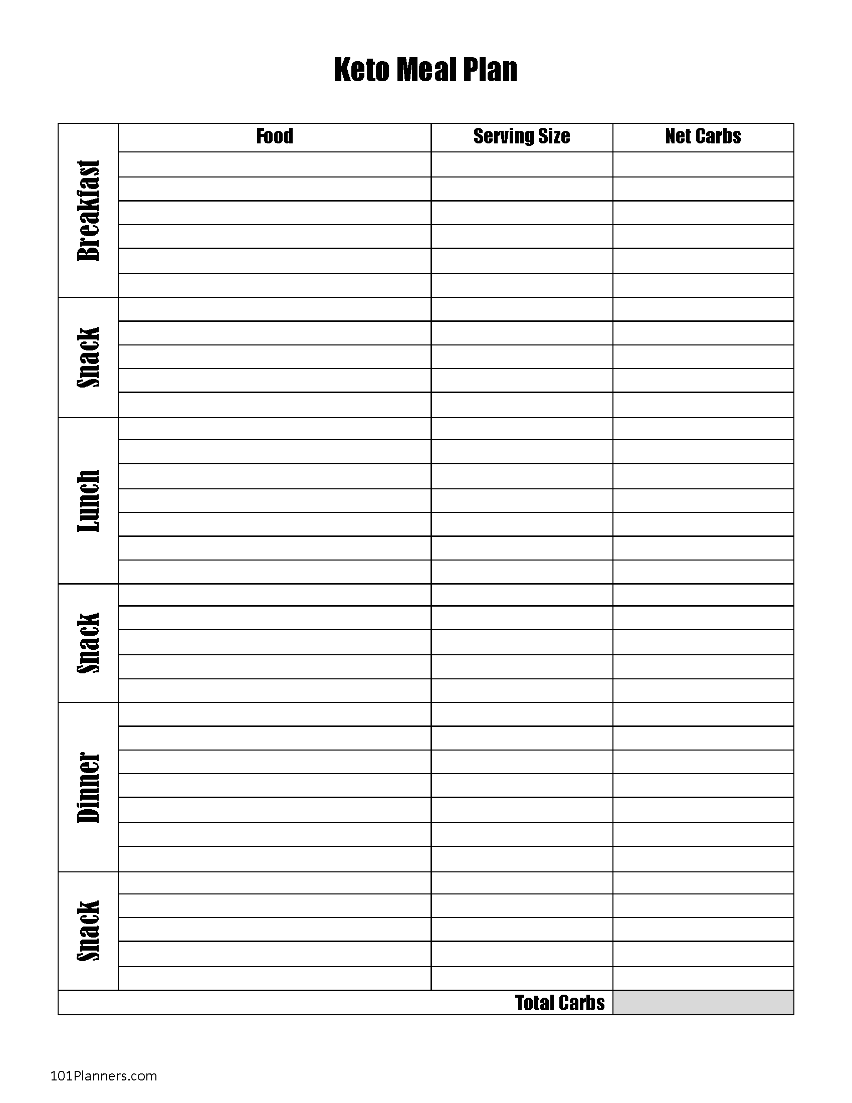 Food diary template | Free Printable | Track food and water intake