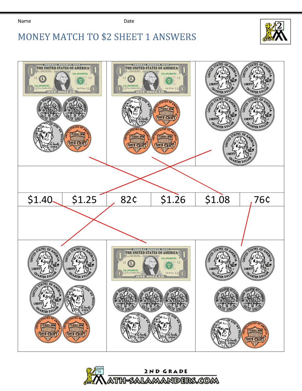 2nd Grade Money Worksheets up to $2