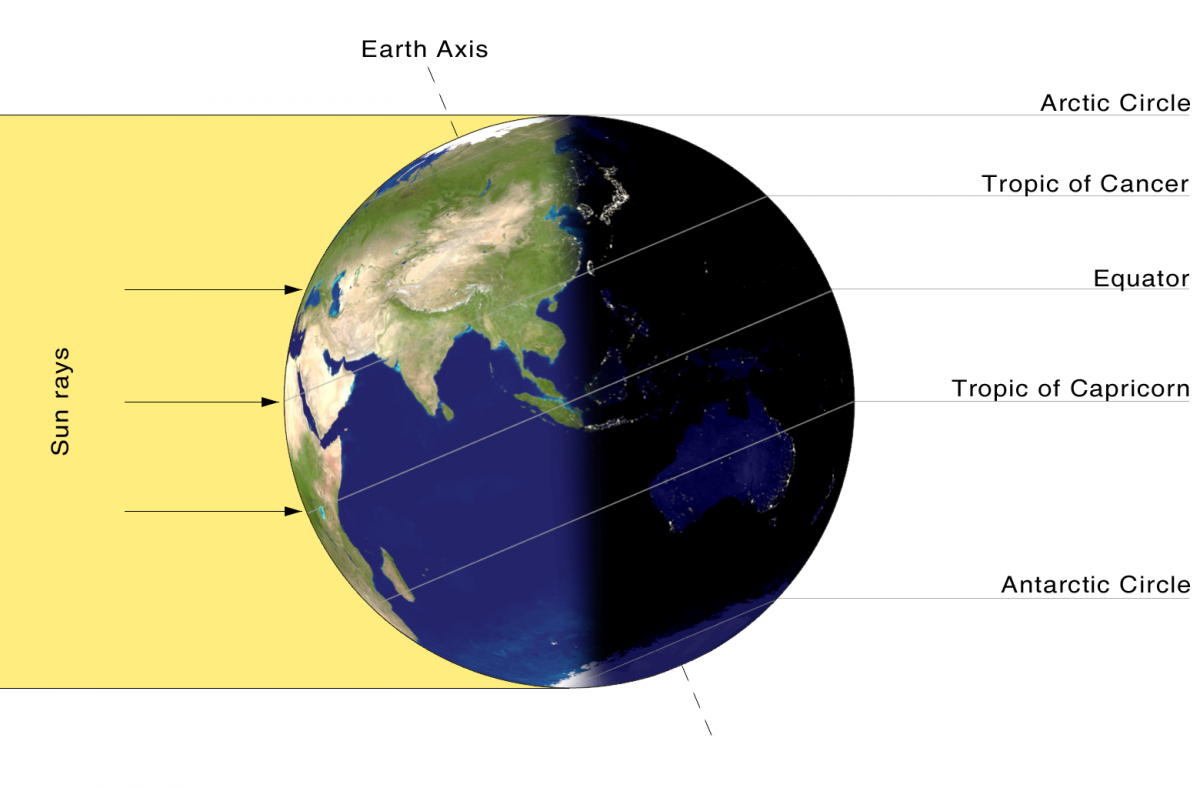 The Time Zone Worksheet - Science Activities for Kids Worksheets -