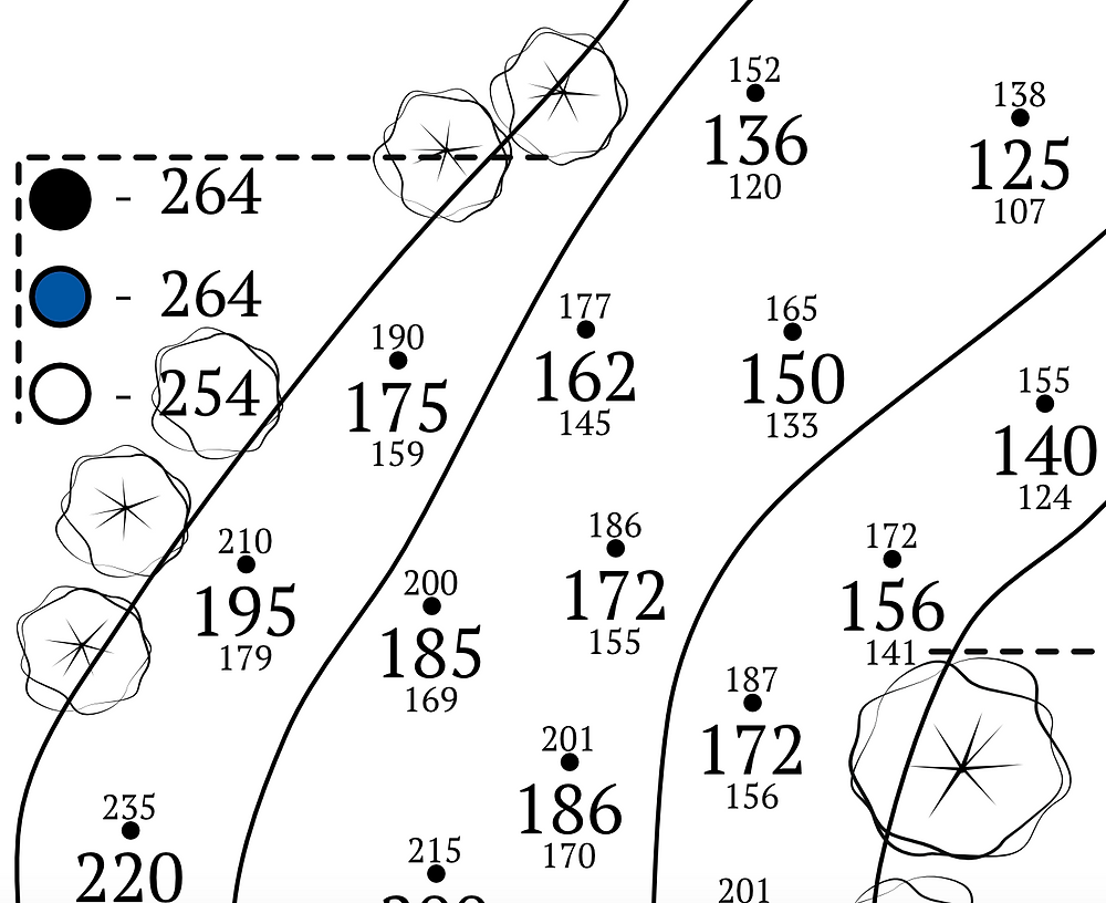 free printable yardage books