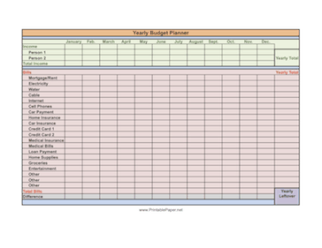 free printable yearly budget planner