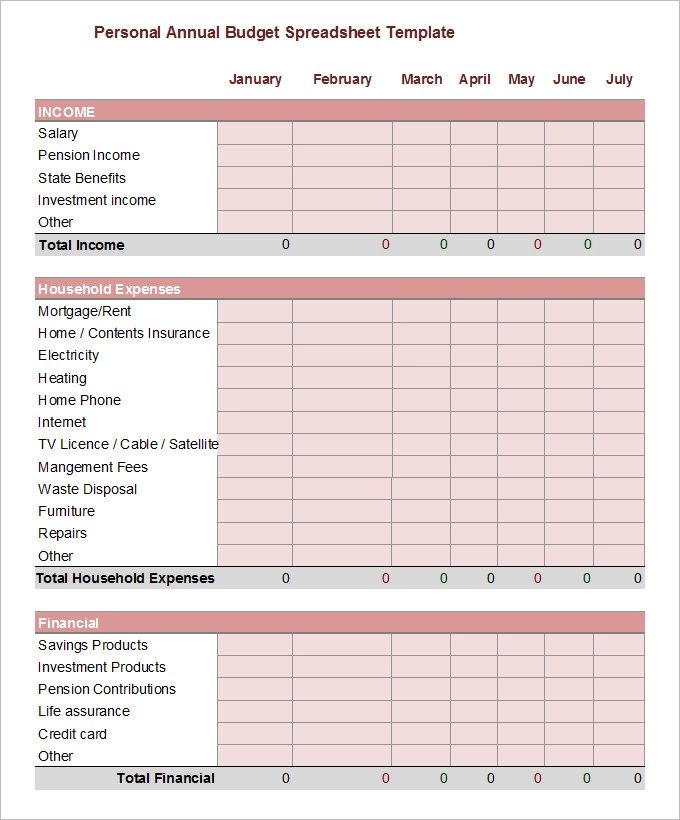 free printable yearly budget planner