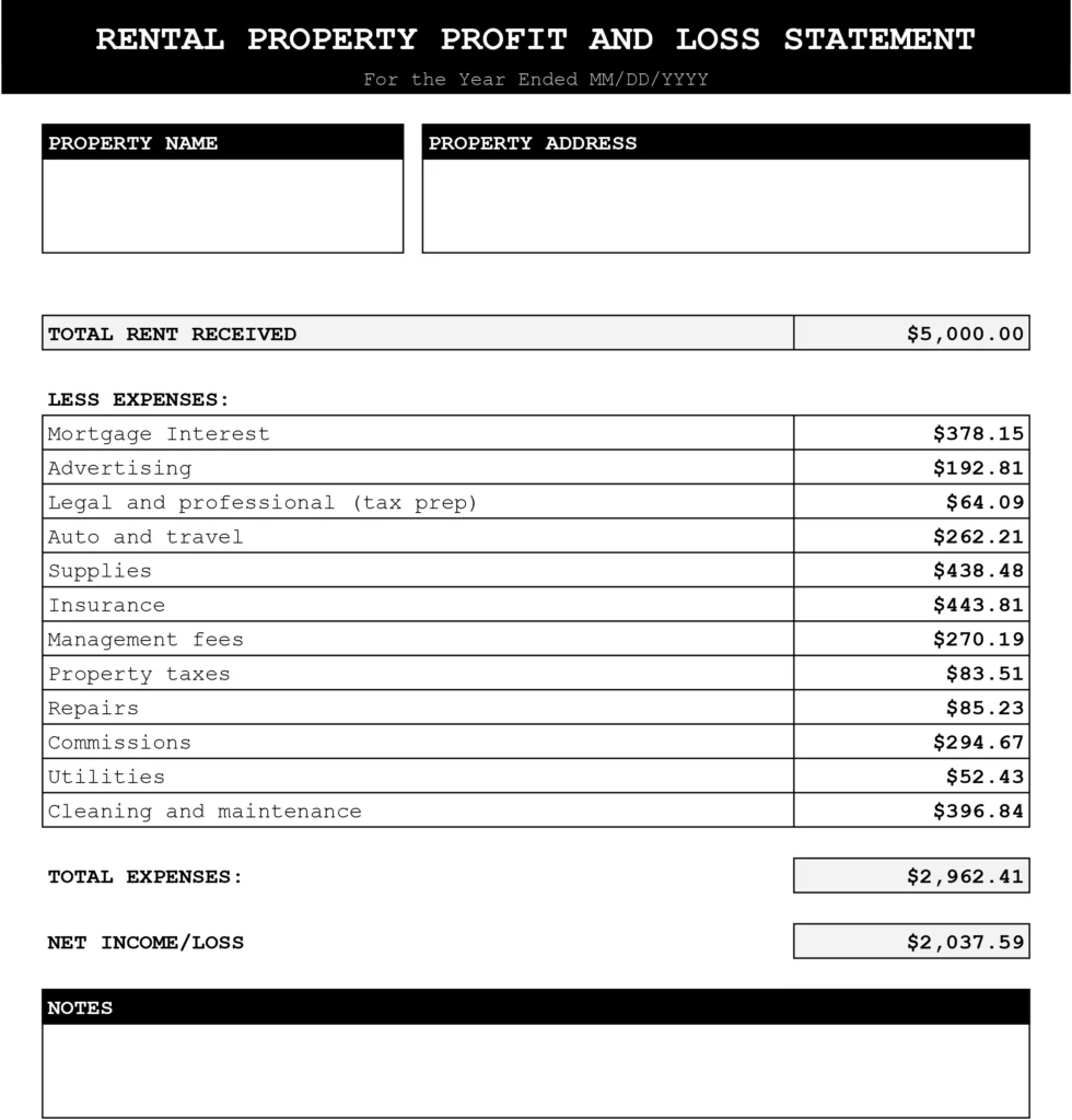 free profit and loss worksheet