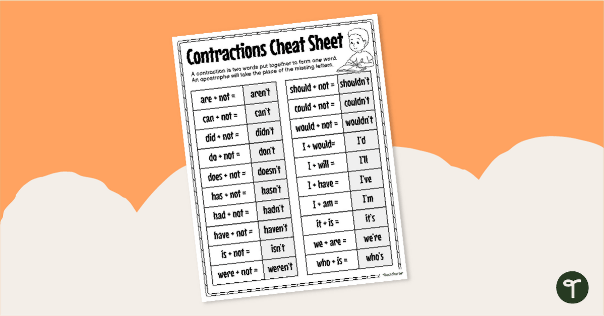 Free Contractions Student Reference Sheet | Teach Starter