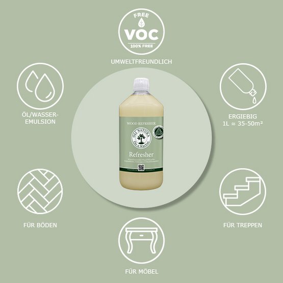 OLI-NATURA Wood-Refresher: Oli Lacke GmbH