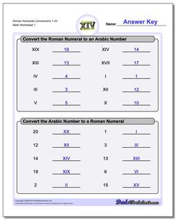 free roman numeral worksheet