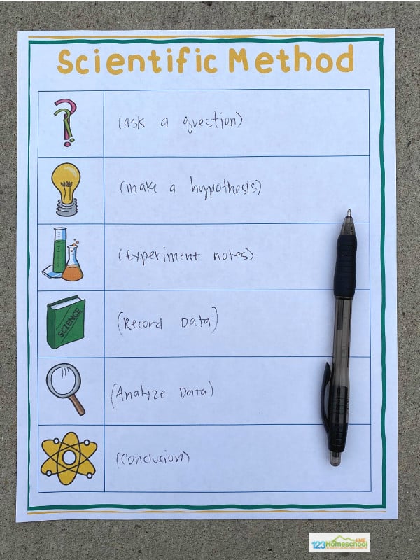 ? Scientific Method for Kids (with free printables!)