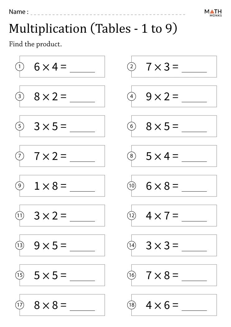 2nd Grade Multiplication Worksheets - Math Monks