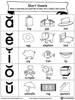 FREE* Short Vowels Sound Picture Reference | MyTeachingStation.com