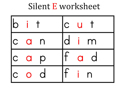 free silent e worksheet