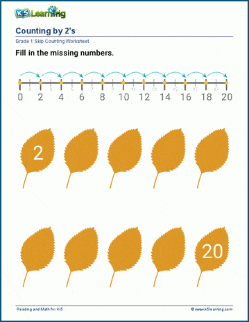 free skip counting by 2s worksheet