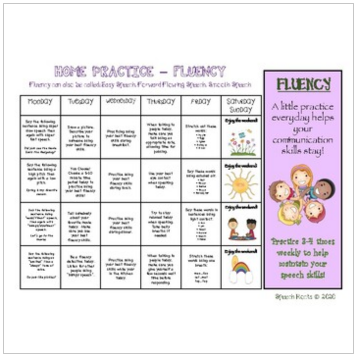 Free Speech Therapy Printables: Milestones, Hierarchies, and More