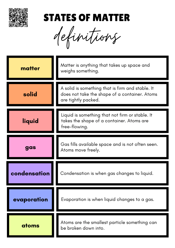 States of Matter Science Worksheets for Kids - Kidpid