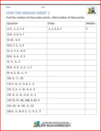 Statistics Worksheets
