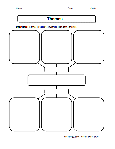 Theme Worksheet - Freeology