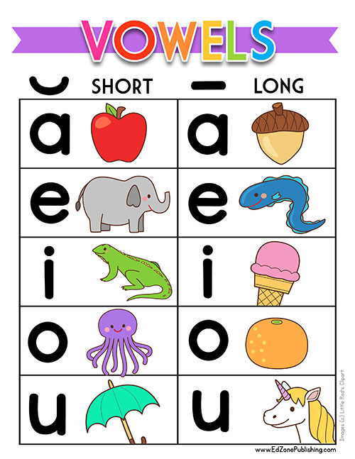 Free Vowel Charts, Worksheets &  Printables