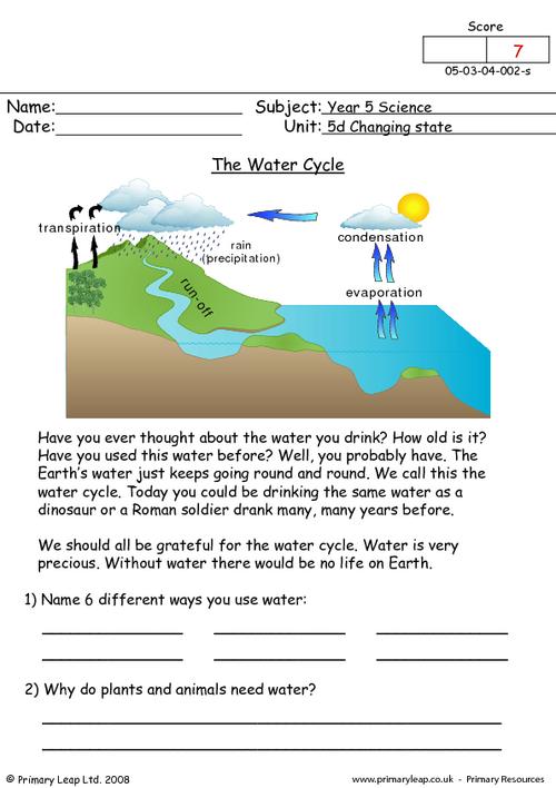 Looking at the Water Cycle Worksheet for 5th - 6th Grade | Lesson ...
