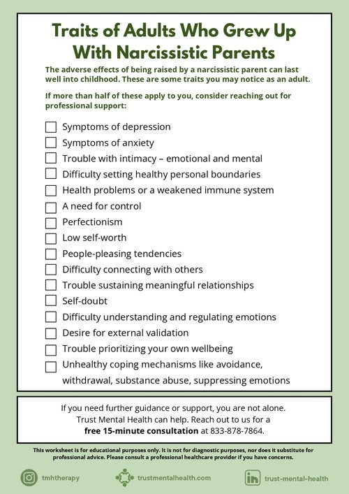 Therapy Worksheets | CBT Worksheets | Trust Mental Health