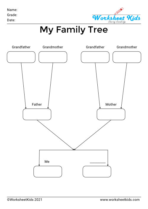 Family Tree Worksheets for Kids: Free Printables &amp; Fun Activities