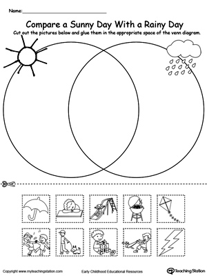 Free Comparing Lengths Worksheets - The Teaching Aunt