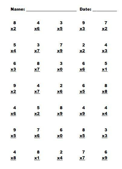 Multiplication Worksheet Printable - The Happy Housewife™ :: Home ...