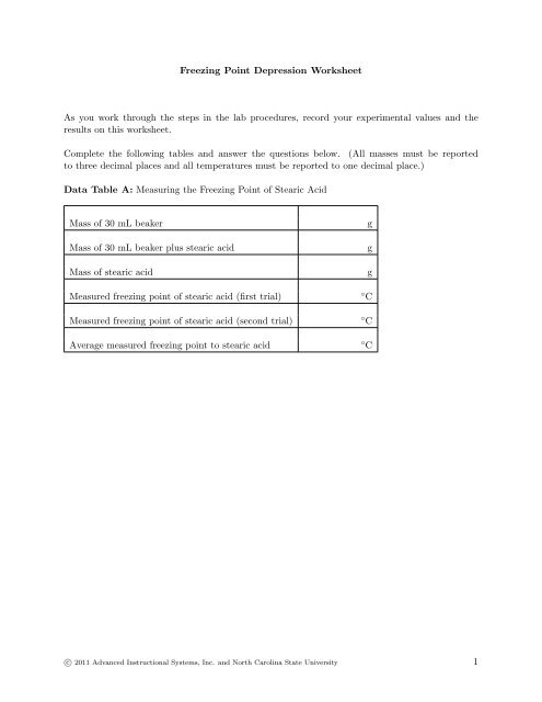 Freezing Point Depression Worksheet As you work ... - WebAssign