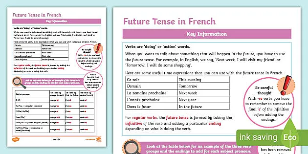 ? French Grammar: Future Tense Worksheet (teacher made)