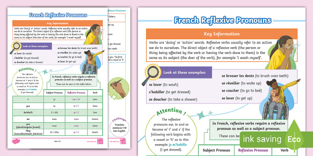 french subject pronoun worksheet