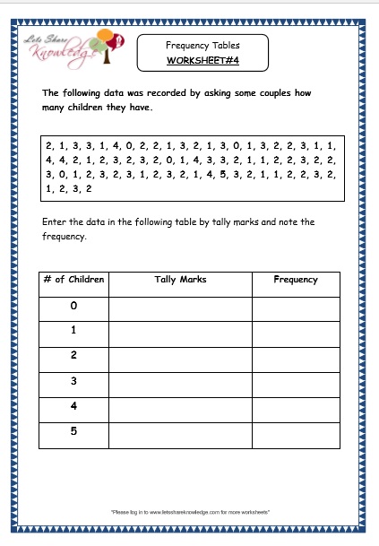 Grade 3 Maths Worksheets: Pictorial Representation of Data (15.3 ...