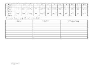 Mean, Median, and Mode for Frequency Tables Worksheet for 6th ...