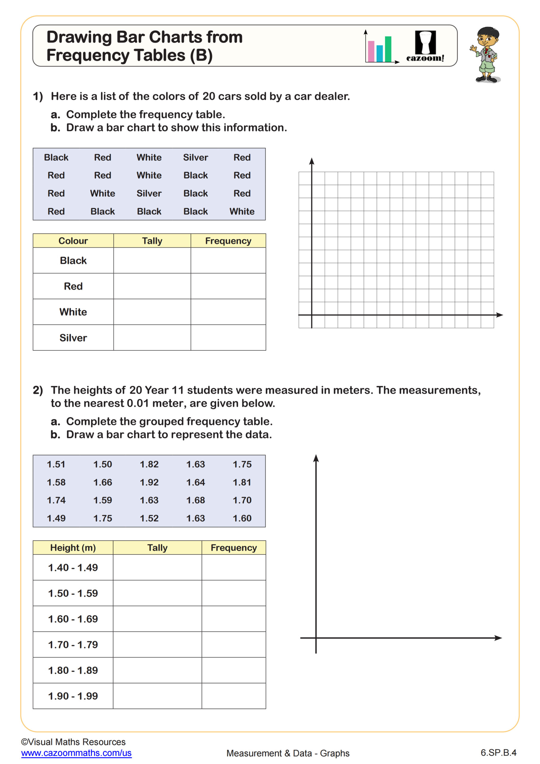 Drawing Bar Graphs From Frequency Tables B Worksheet Fun And