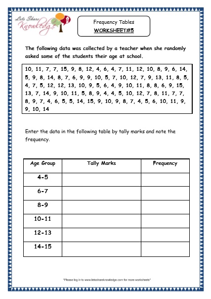 Grade 3 Maths Worksheets: Pictorial Representation of Data (15.3 ...