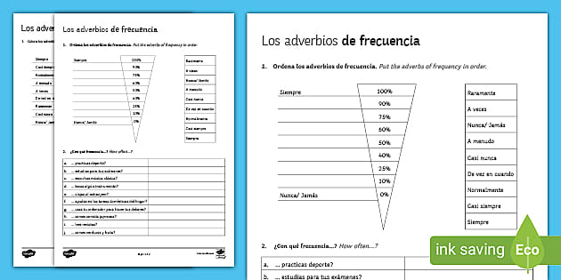 Frequency Adverbs Worksheet / Worksheet (Lehrer gemacht)