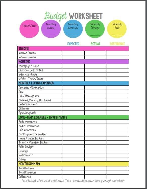 frugal living budget worksheet