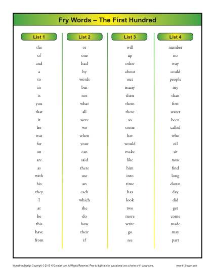 Fry Word List First 100 | Printable Sight Word Lists