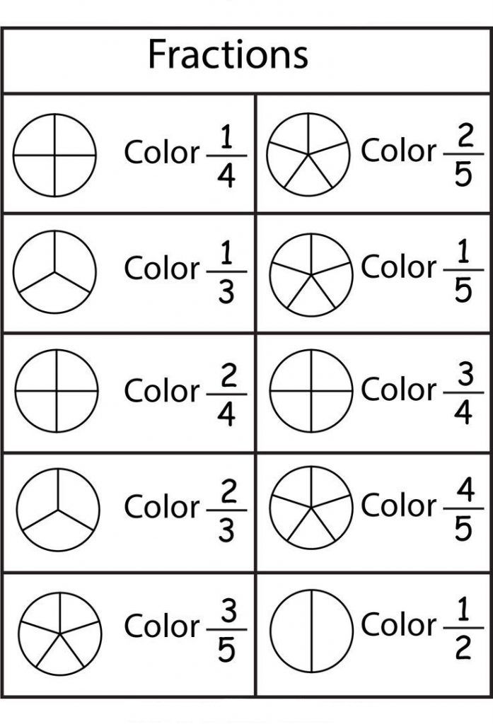 2nd Grade Math Worksheets - Best Coloring Pages For Kids | 2nd ...