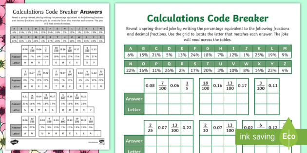 Spring-Themed Fractions Decimals Percentages Equivalents Worksheet