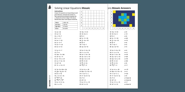 Solving Equations Mosaic Worksheet (teacher made) - Twinkl