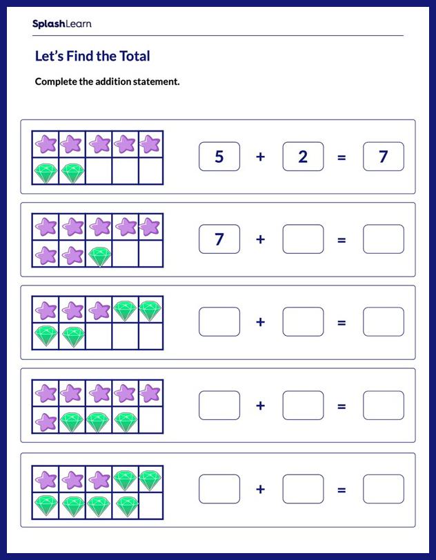 Addition Worksheets for 1st Graders Online - SplashLearn