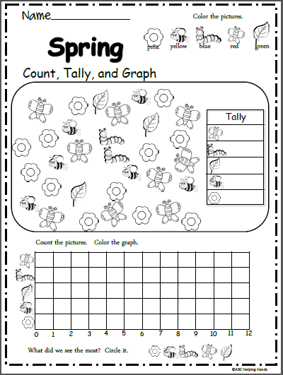 Free Kindergarten Graphing Activity for Spring | Made By Teachers